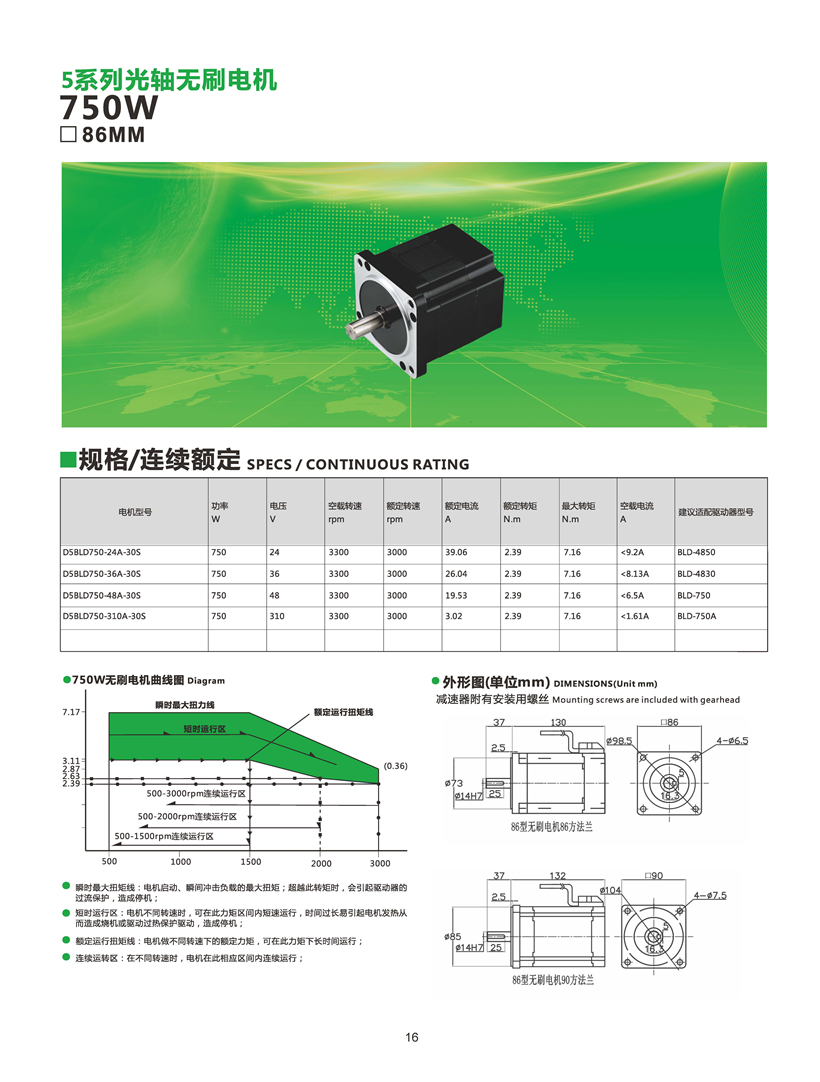 750W無(wú)刷電機(jī)參數(shù)表.jpg